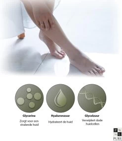 PureLuxure Voetmasker - Voetverzorging - Eeltsokken - Eelt Verwijderaar - Voetenmasker - Peel Off Masker - 1 Paar (2 Stuks) -Manicure En Pedicure 1036x1200 1