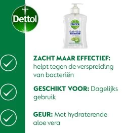 Dettol - Handzeep - Antibacterieel - Verzachtend - Aloë Vera - 6 X 250 Ml -Manicure En Pedicure 1125x1200 7