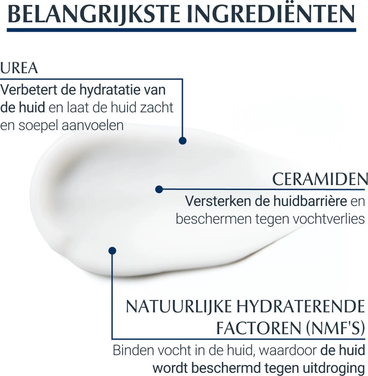 Eucerin UreaRepair PLUS Voetcreme 10% Urea Voetcrème - 100 Ml 12 Eucerin UreaRepair PLUS Voetcreme 10% Urea Voetcrème - 100 Ml - Afbeelding 12