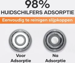 MW® Elektrische Eeltverwijderaar - Voetvijl - Eelt Verwijderaar - Elektrische Vijl - 3 Vijlschijven -Manicure En Pedicure 1200x1017