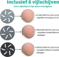 Forgoods Elektrische Eelt Verwijderaar Met Stofzuigsysteem - Eeltverwijderaar - USB Oplaadbaar - Krachtigste Motor Op De Markt - IPX7 Waterbestendig - Voetvijl - Inclusief Adapter - Extra 2 Sets Vijlschijven - Model 2023 -Manicure En Pedicure 1200x1151