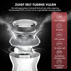DynaBright Elektrische Eeltverwijderaar Met Stofzuigsysteem - Inc. 3 Vlijlschijven - 2 Standen - Voetvijl - Eeltvijl - Eelt Verwijderaar -USB Oplaadbaar - Geïntegreerde Zuigfunctie -Manicure En Pedicure 1200x1199 2