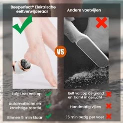 Beeperfect® Elektrische Eeltverwijderaar Met Stofzuigsysteem - Voetvijl - Eeltvijl - IPX7 Waterdicht - Gratis Pedicure Set - Zwart 18 Beeperfect® Elektrische Eeltverwijderaar Met Stofzuigsysteem - Voetvijl - Eeltvijl - IPX7 Waterdicht - Gratis Pedicure Set - Zwart -Manicure En Pedicure 1200x1200 127