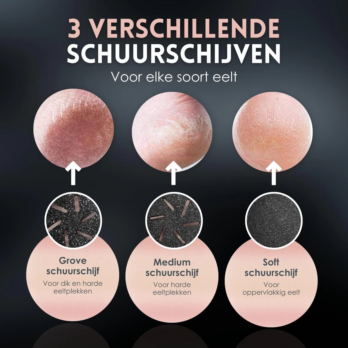 Beeperfect® Elektrische Eeltverwijderaar Met Stofzuigsysteem - Voetvijl - Eeltvijl - IPX7 Waterdicht - Gratis Pedicure Set - Zwart 8 Beeperfect® Elektrische Eeltverwijderaar Met Stofzuigsysteem - Voetvijl - Eeltvijl - IPX7 Waterdicht - Gratis Pedicure Set - Zwart - Afbeelding 8