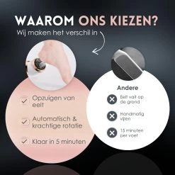 Beeperfect® Elektrische Eeltverwijderaar Met Stofzuigsysteem - Voetvijl - Eeltvijl - IPX7 Waterdicht - Gratis Pedicure Set -Manicure En Pedicure 1200x1200 160