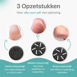 Be Lavish Elektrische Eeltverwijderaar Met Stofzuigsysteem - Voetvijl - Eeltvijl - IPX7 Waterdicht - USB Oplaadbaar - Inc. 3 Opzetstukken & Borstel -Manicure En Pedicure 1200x1200 189