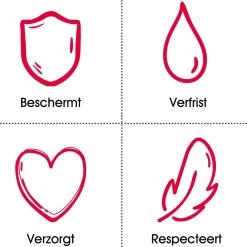 Unicura Ultra Antibacteriële Vloeibare Handzeep - 6 X 250 Ml - Voordeelverpakking -Manicure En Pedicure 1200x1200 280