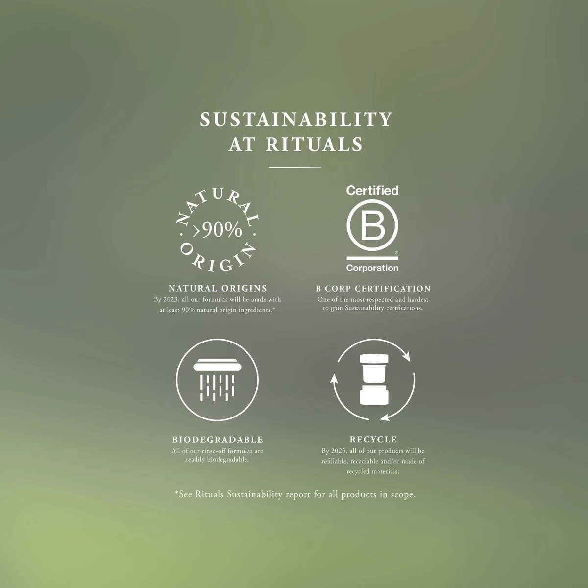 RITUALS The Ritual Of Sakura Refill Hand Wash - 600 Ml 5 RITUALS The Ritual Of Sakura Refill Hand Wash - 600 Ml - Afbeelding 5