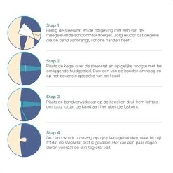 Johannes & Co Steelwratjes Verwijderen Kit - Wrattenverwijderaar – 2x Kegels -Manicure En Pedicure 1200x1200 351